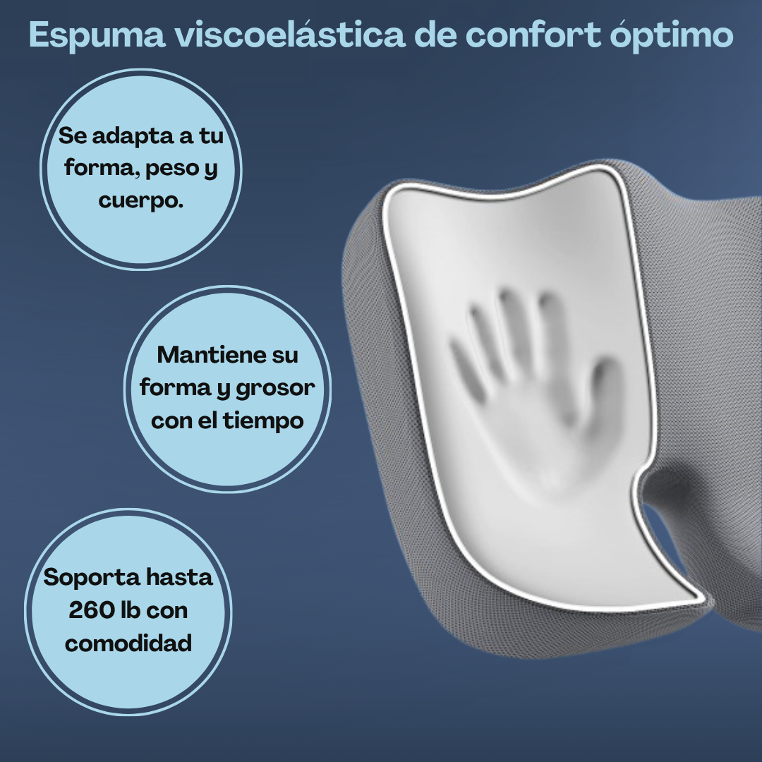 LUVRAL Cojín de asiento ComfortCloud™